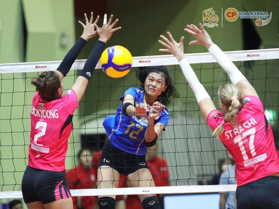 2019-2020赛季泰国女排联赛