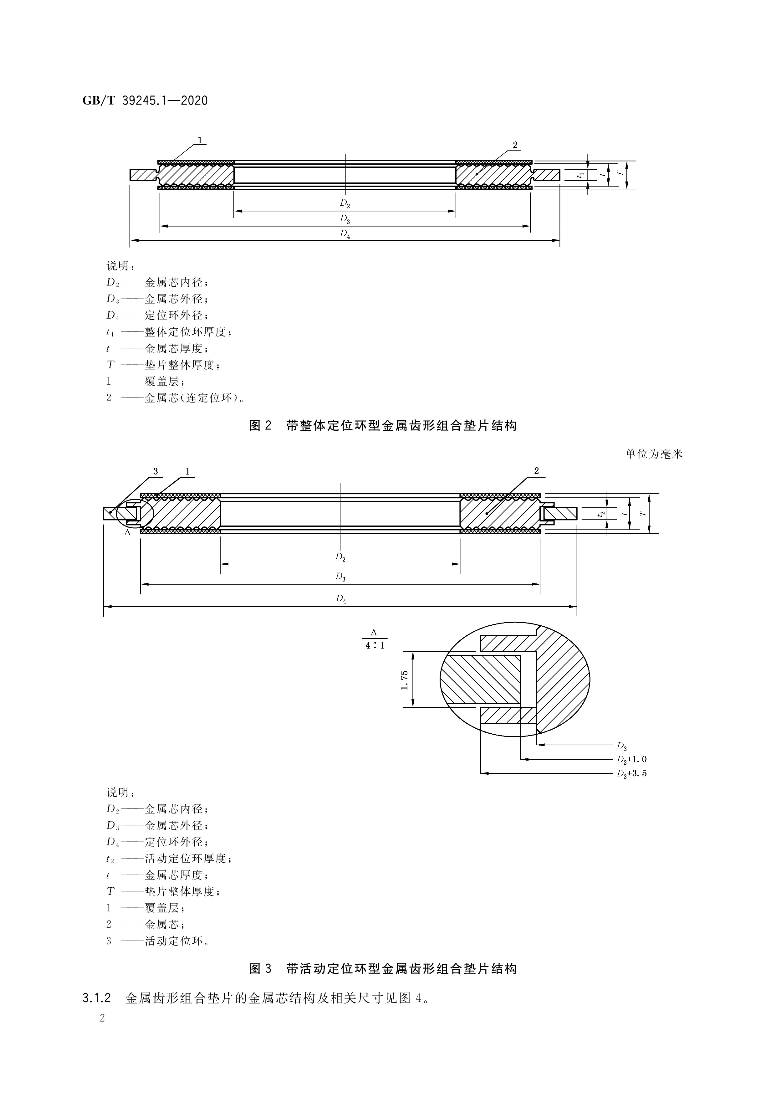 管法兰用金属齿形组合垫片—第1部分:pn 系列