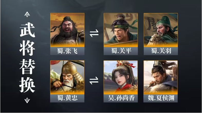 周仓（游戏《三国：谋定天下》中的武将）_百度百科