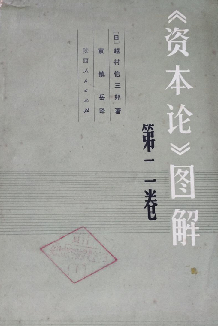 资本论图解(第二卷)
