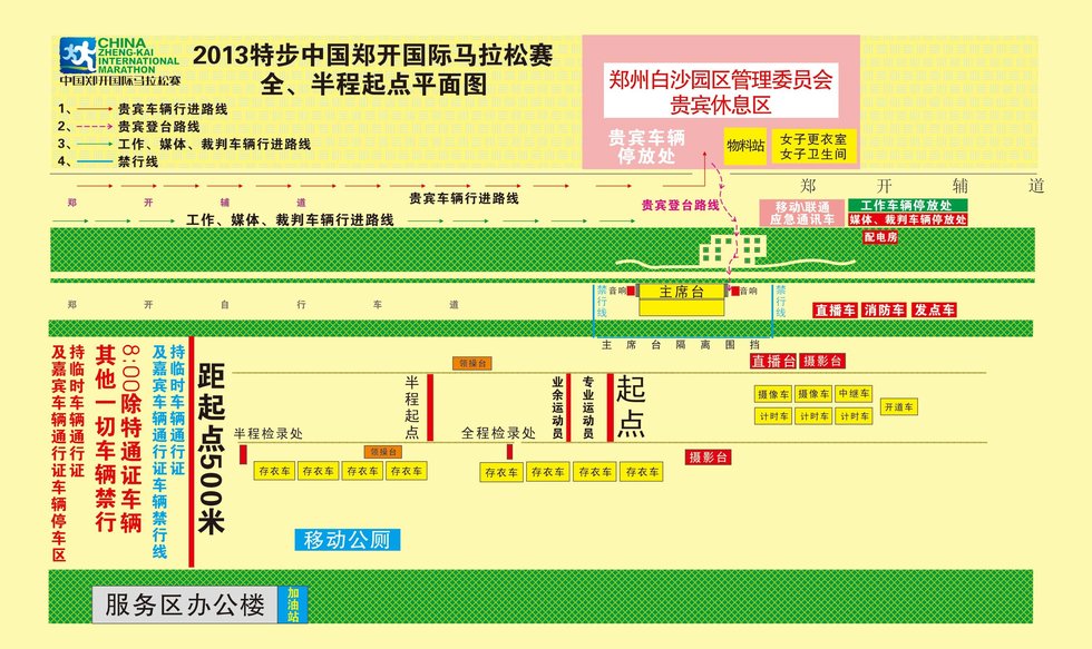 国际郑开马拉松