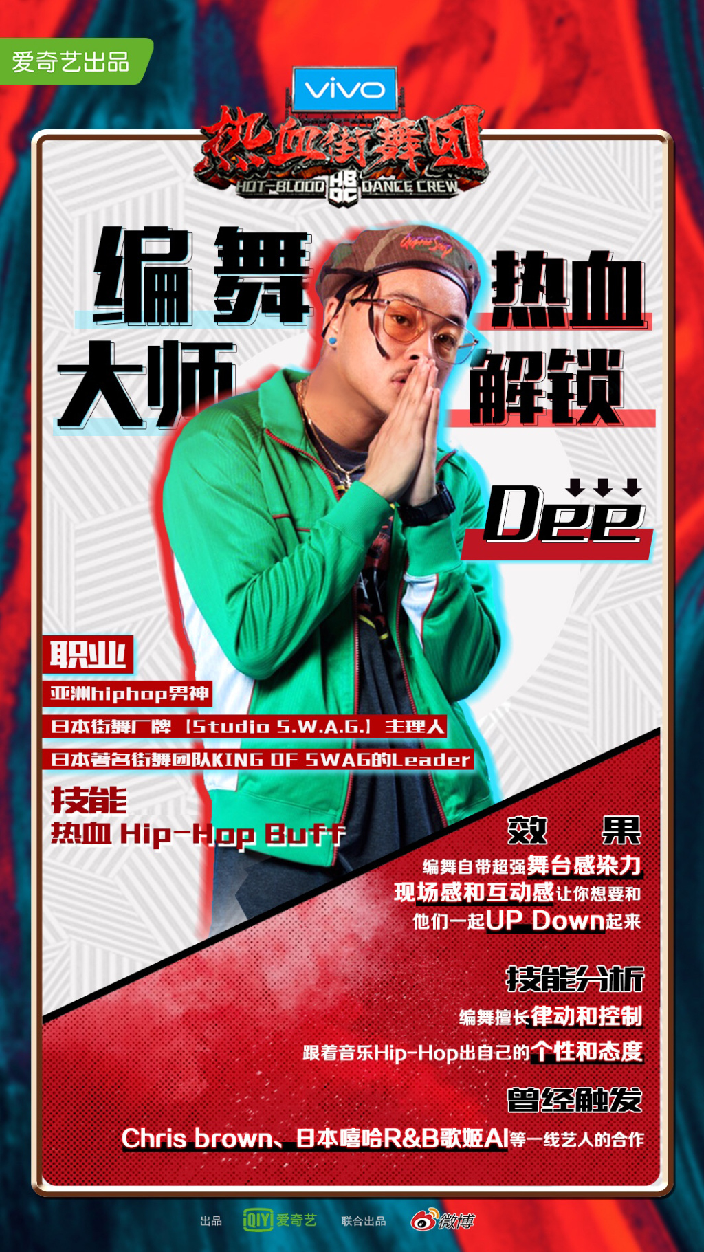  p>《热血街舞团》是由《 a target="_blank" href="/item/中国有嘻哈