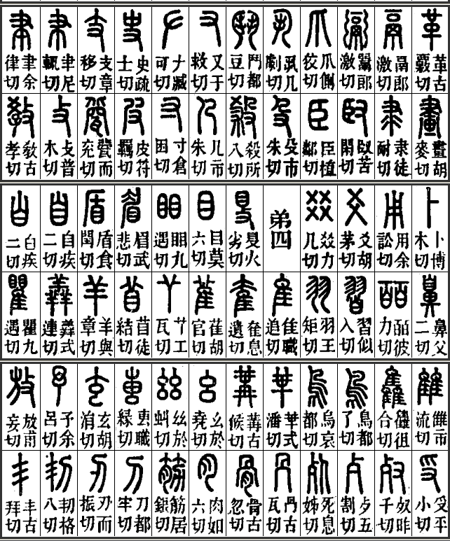 说文解字