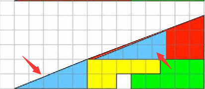 谜题是一种用于数学课的 a href="#" data-lemmaid="760451">视觉错觉