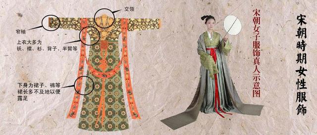 古代女人穿得很美！从我国发现古墓，能找到汉服的“密码”_百科TA说
