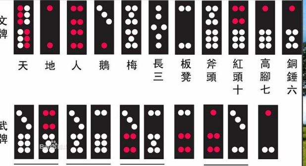 推牌九（古老中国骨牌游戏）_百度百科