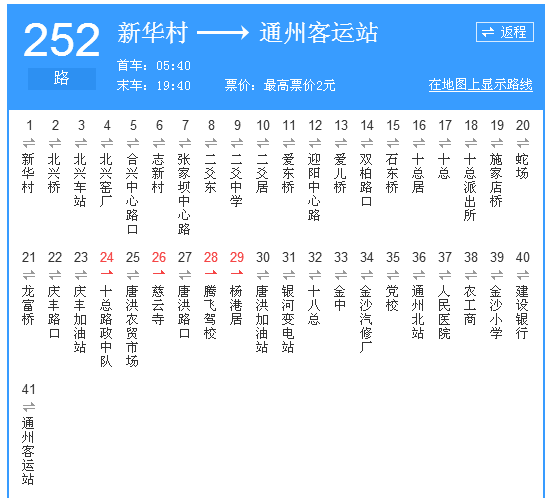  p>南通公交252路是南通市的公交线路(共39站),起点站首末车时间为05