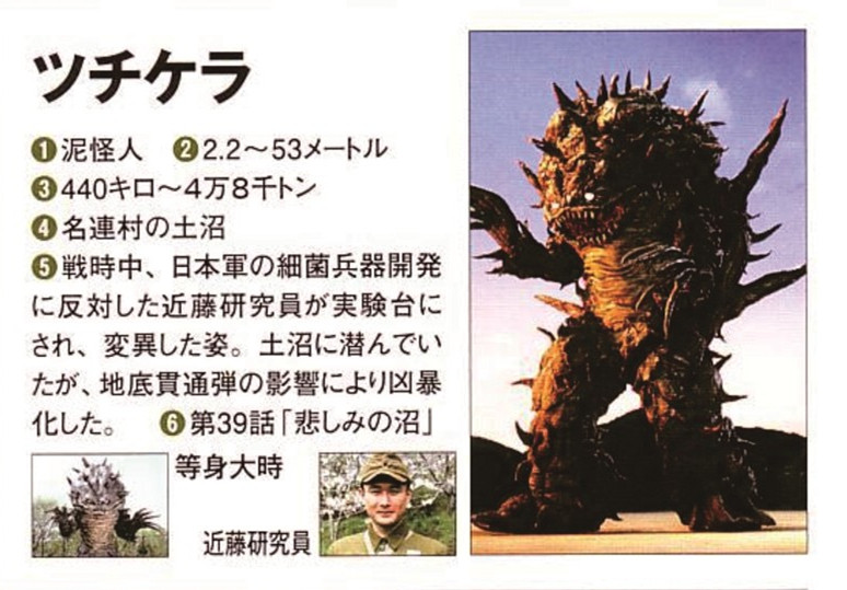 泥怪人茨奇凯拉