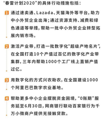 阿里巴巴春雷计划