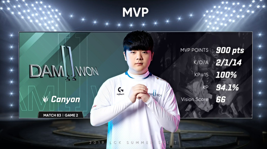 span class="ref" data-ctrid="sa5h3txrkd7j">金建敷(游戏id:canyon)