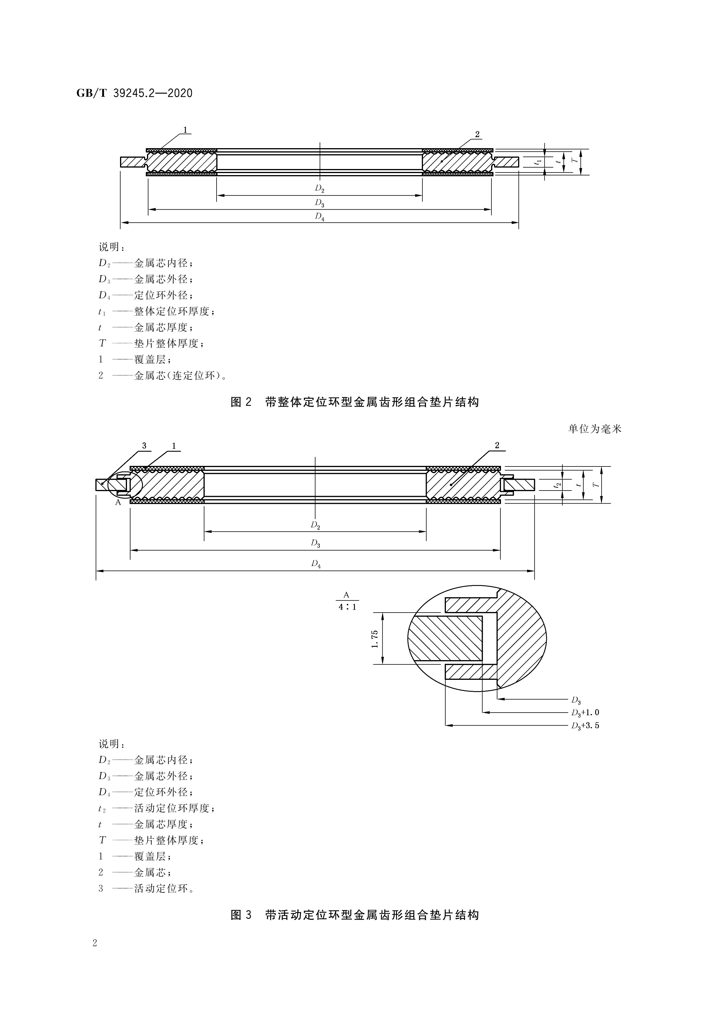  p>《管法兰用金属齿形组合垫片—第2部分:class 系列》(gb/t 39245.