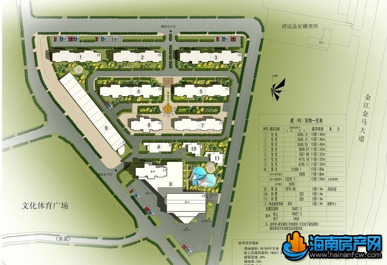 润城·岭秀金江