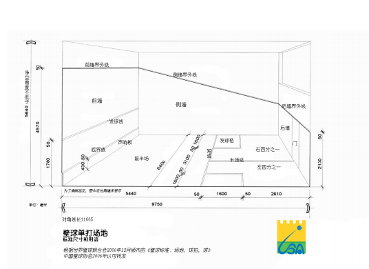 壁球单打赛竞赛规则