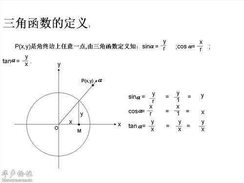 任意角三角函数