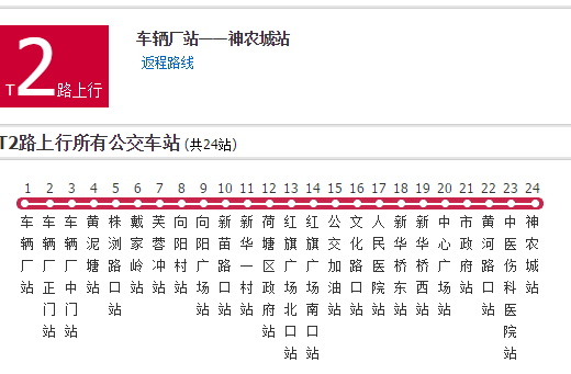 株洲公交t2路