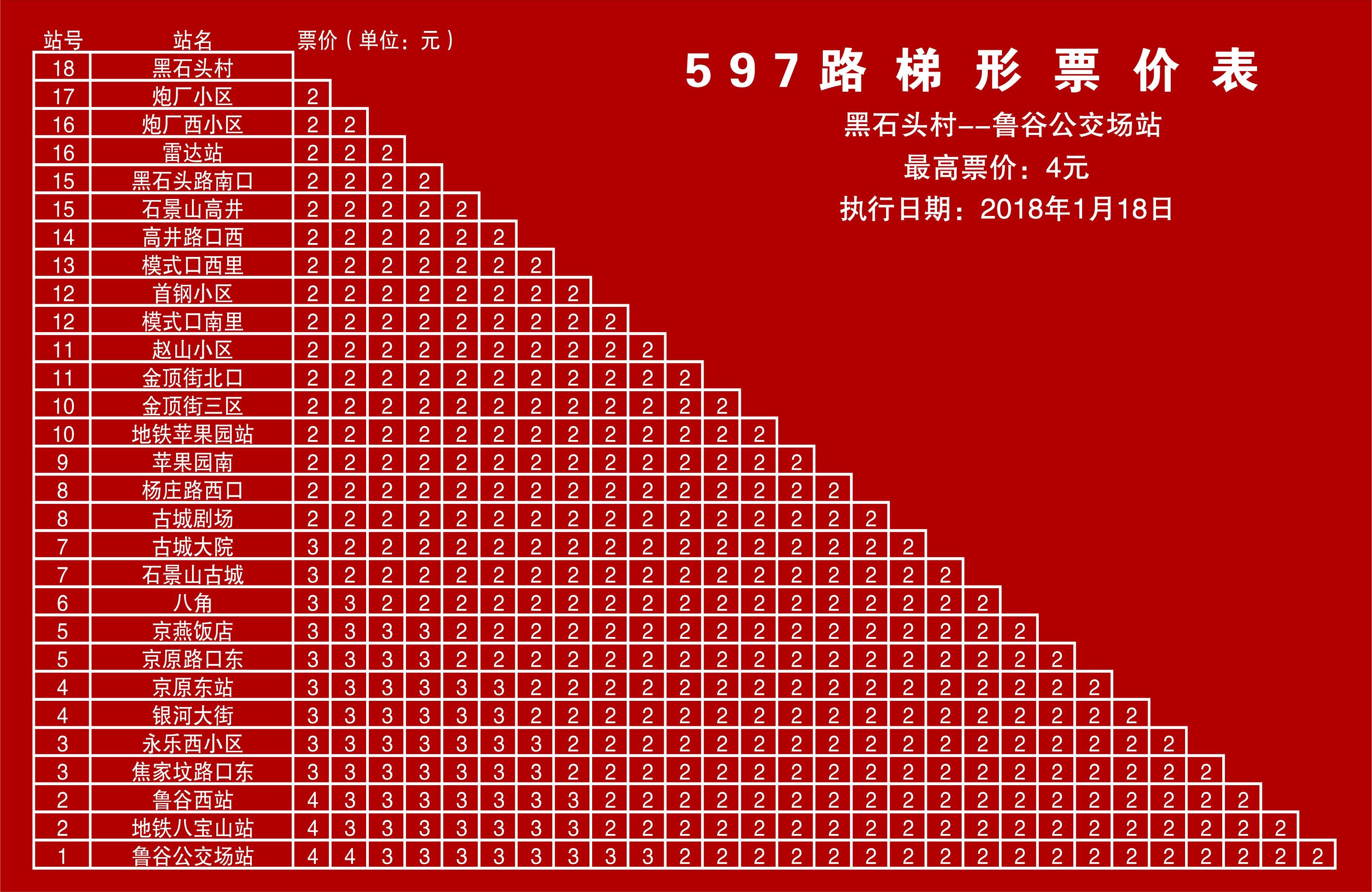 北京公交597路