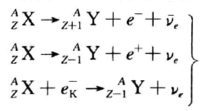 衰变（物理学名词）_百度百科