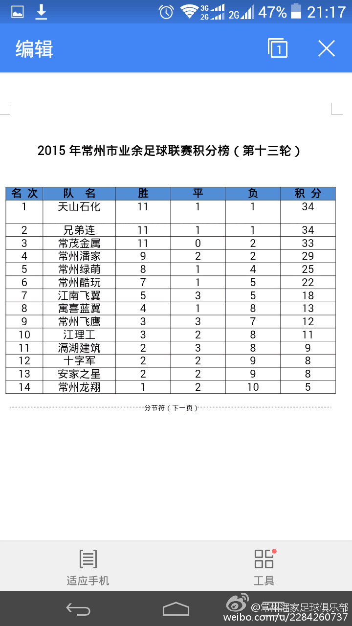 2015年中国足球协会业余联赛