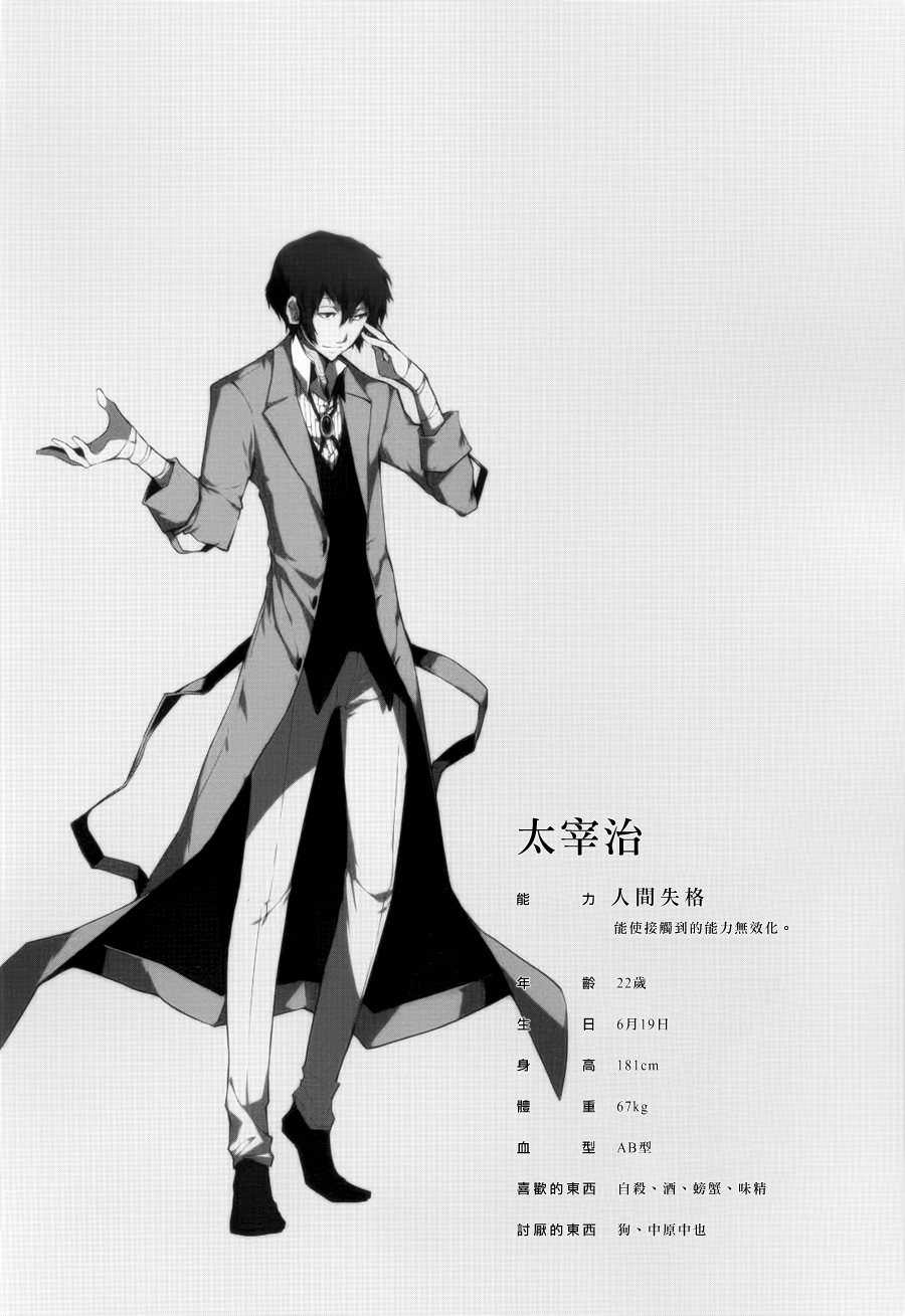  p>太宰治,漫画《 a target="_blank" href="/item/文豪野犬/3510318"