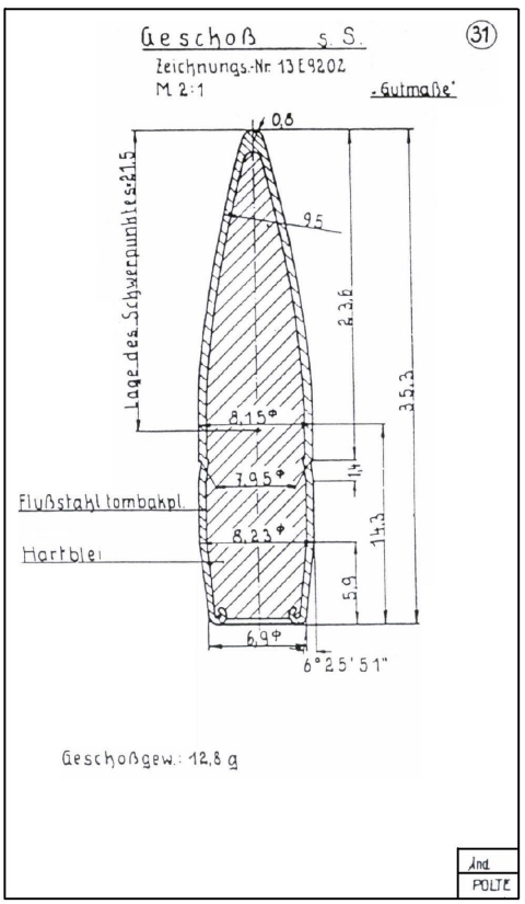 7.92x57mm步枪弹