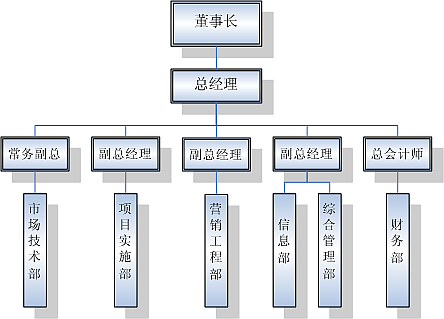 中铁特货大件运输有限公司
