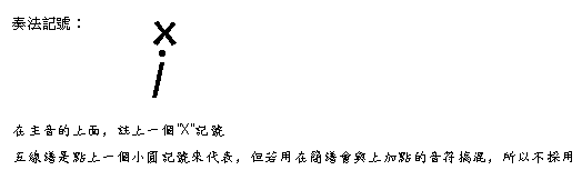 断音记号是用实心或者空心的<a target="