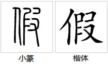 六书六曰假借.