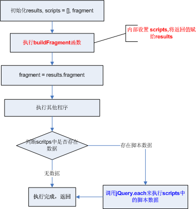 ARGs_百度百科