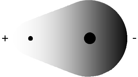  p>共价键(covalent bond),是 a target="_blank" href="/item/化学键