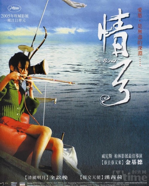 kim ki-duk