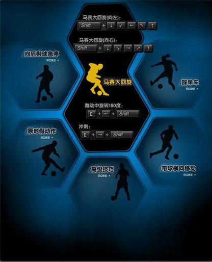 lemmaid="23693">马赛回旋是一个脚法华丽而