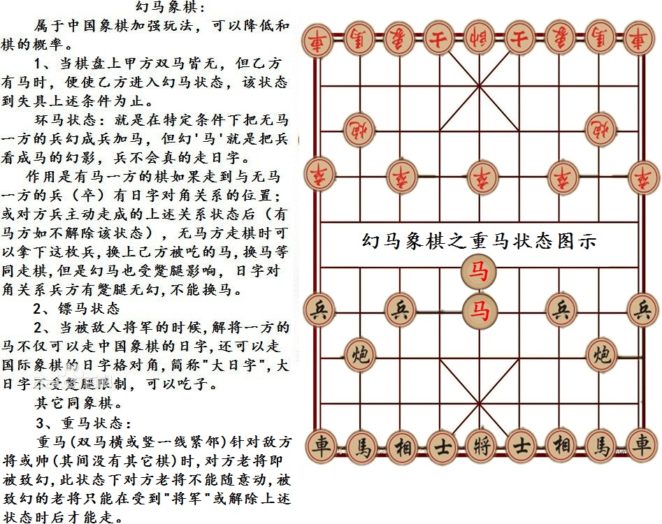 全能象棋