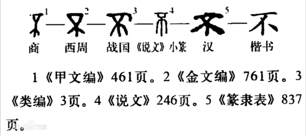 副词（汉语词类之一）_百度百科