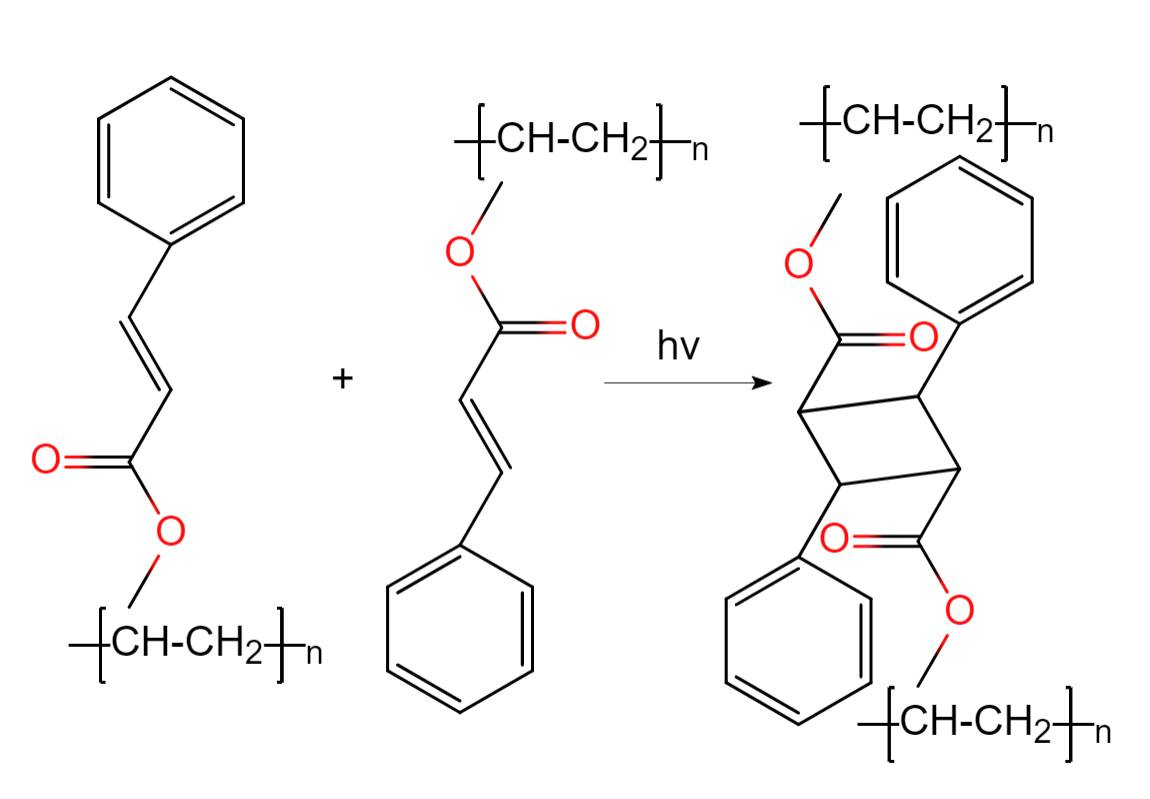 光刻胶_百度百科