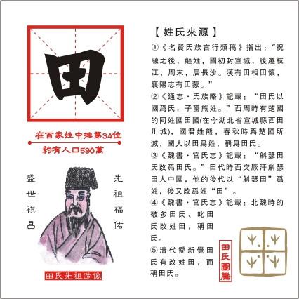 田姓