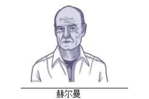赫尔曼