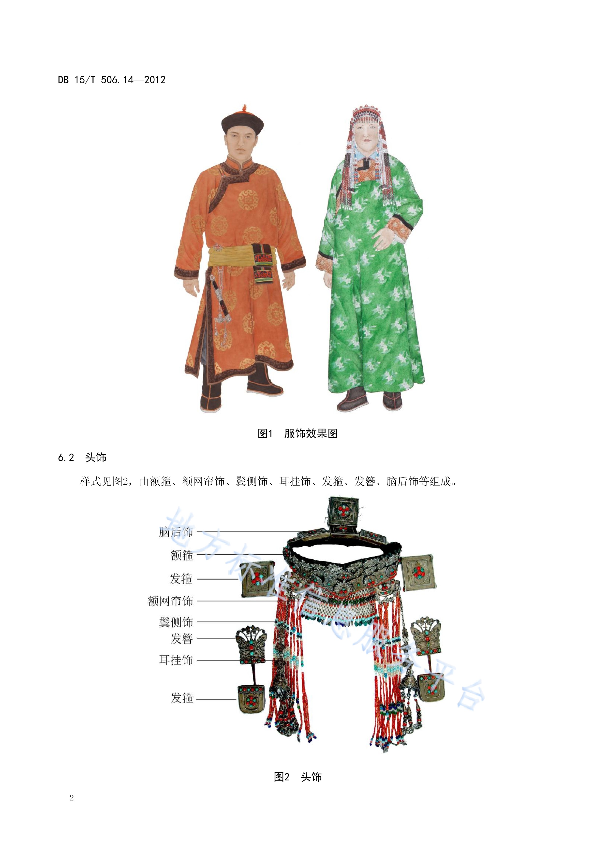 蒙古族服饰—第14部分:克什克腾服饰