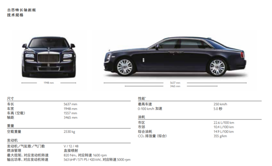 Extended Wheelbase