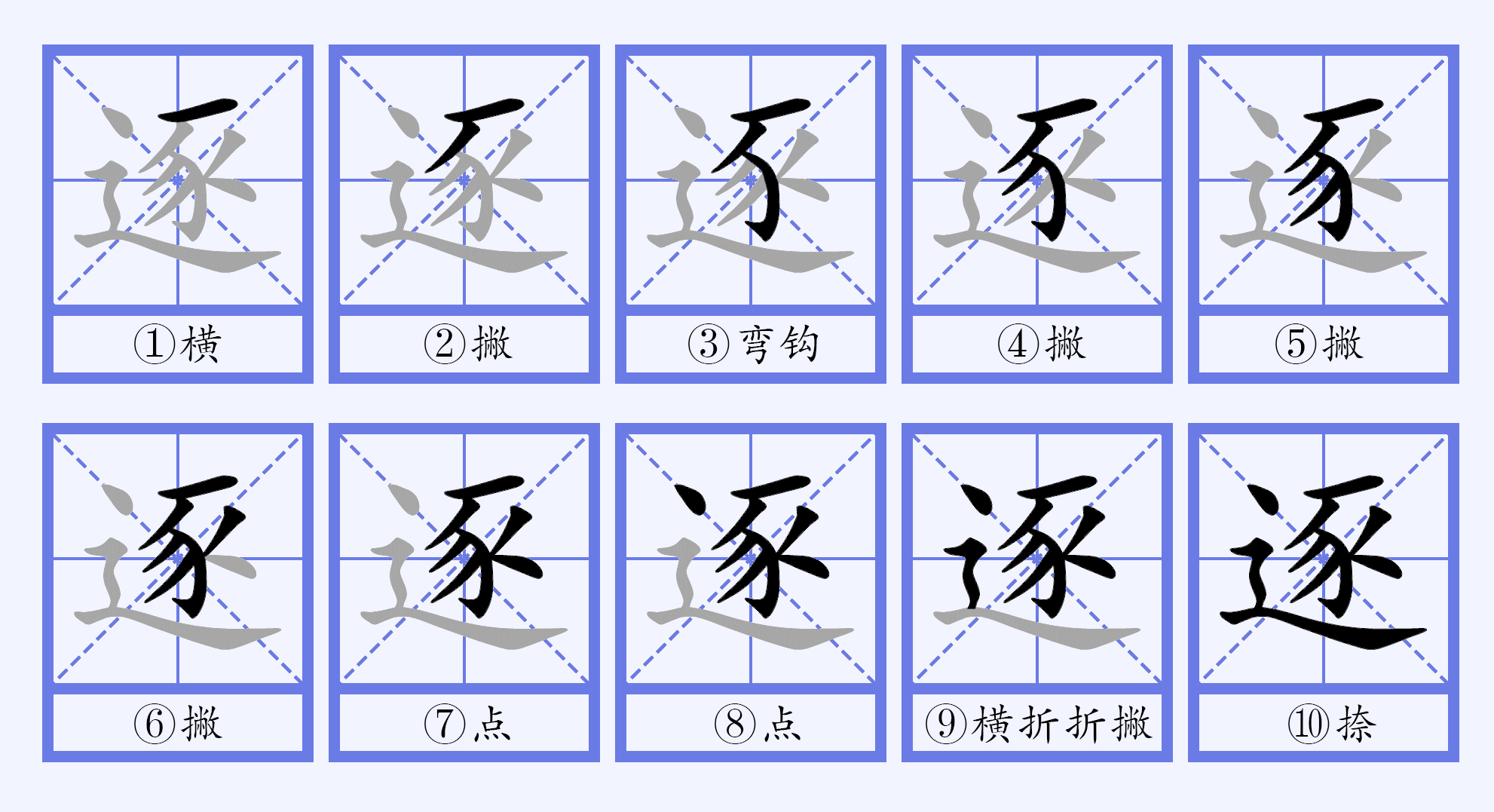  p data-id="gnbhsd1g6p">逐(拼音:zhú)是汉语一级通用规范(常用字)