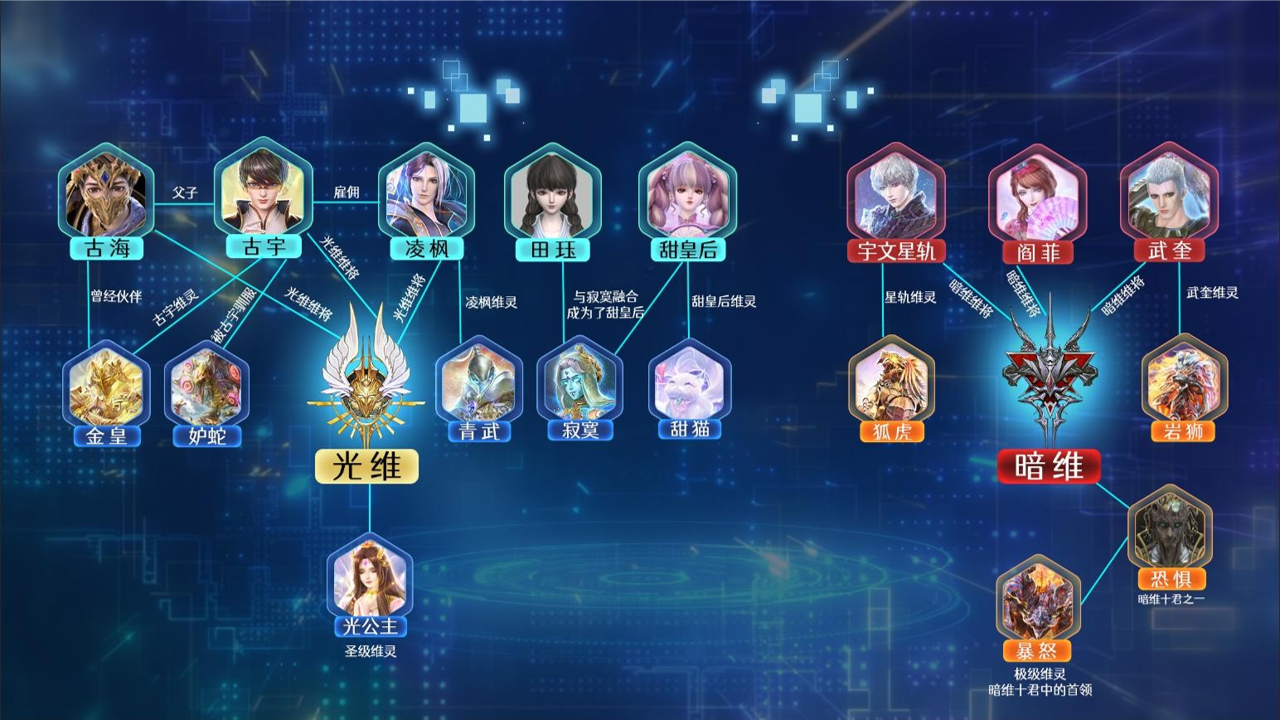 维将_百度百科