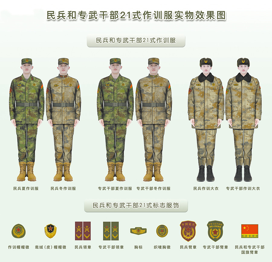 2021年,经中央军委批准,全军从2021年冬季