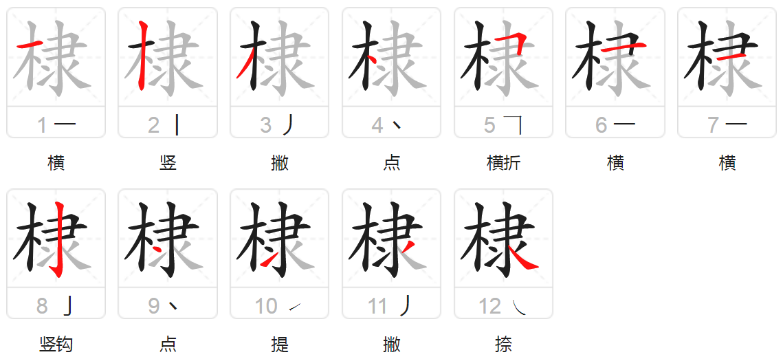  p data-id="gnbtw662va">棣(拼音:dì,dài,tì)是汉语二级通用规范