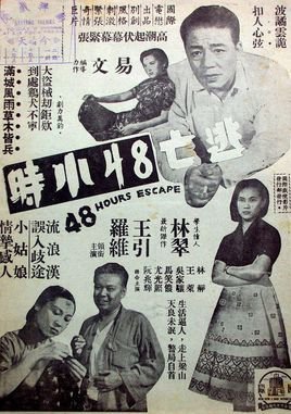 逃亡四十八小时