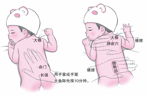  p>养生专家杨奕联手女儿许哿携新书《福从足下生:杨奕奶奶的宝宝按摩