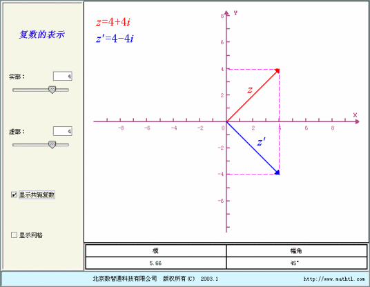 复数（数学概念）_百度百科