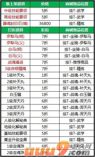 大明龙权