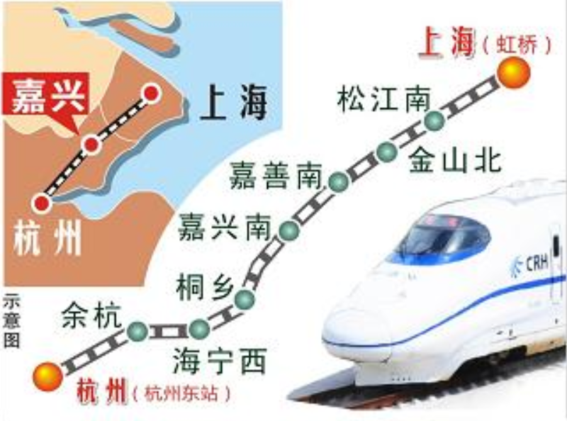 data-lemmaid="7567677">沪昆高速铁路 /a>沪杭段,简称沪杭高铁,又名