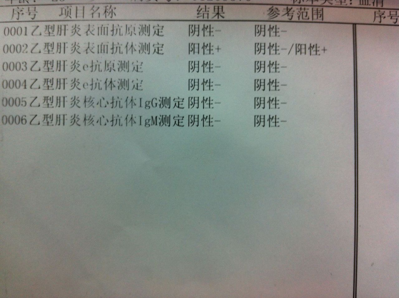 阴性乙肝