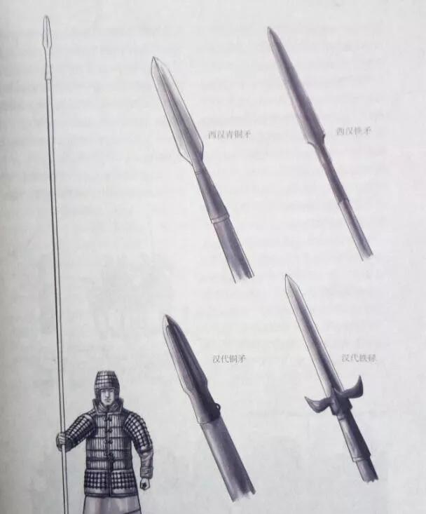 古代有“百兵之王”称号的枪矛，如何从战场上的宠儿沦为配角_百科TA说
