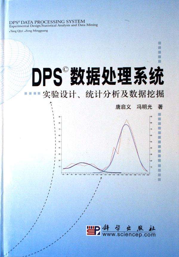 dps软件 全网资源